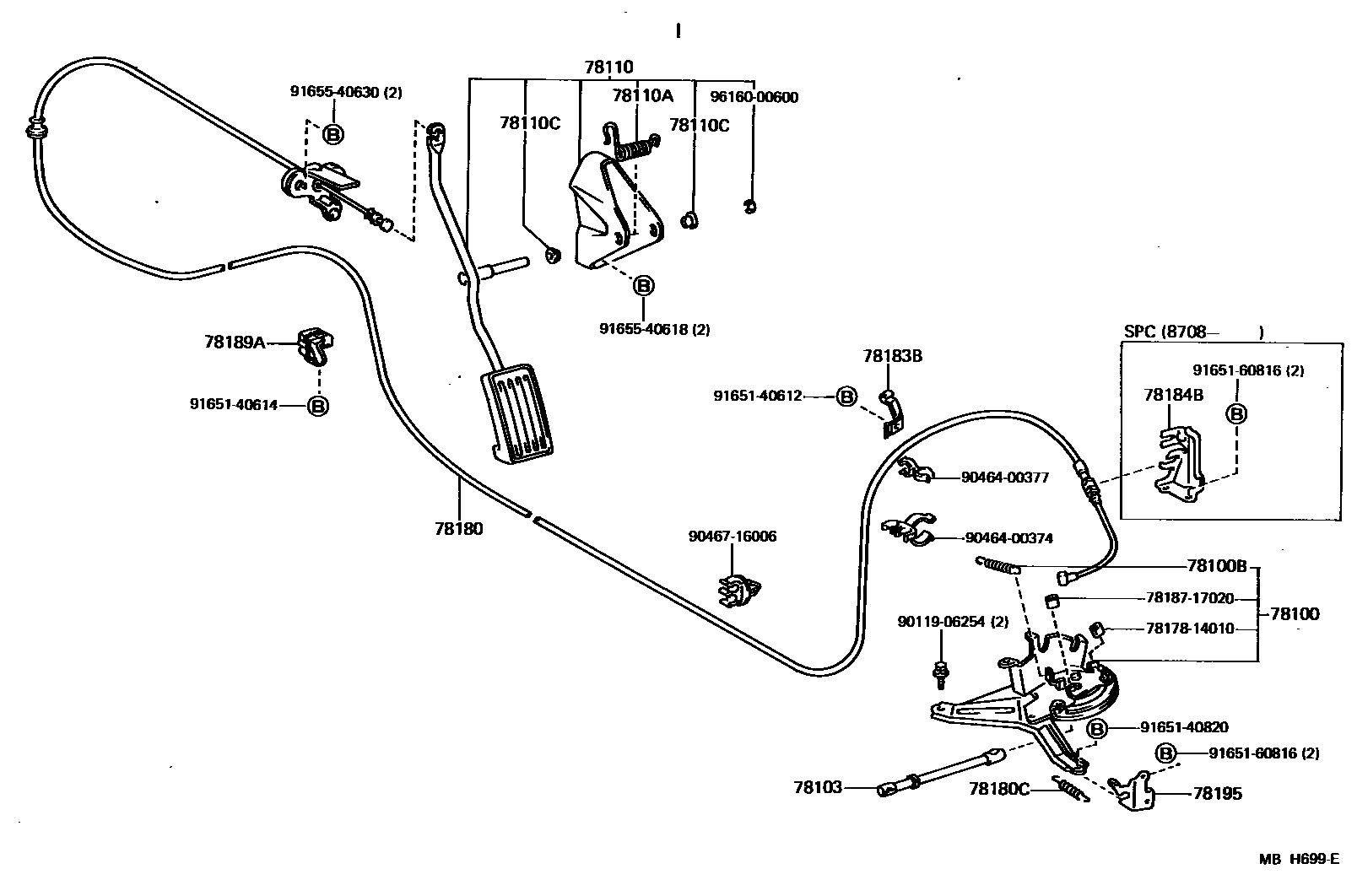 7801 — ACCELERATOR LINK