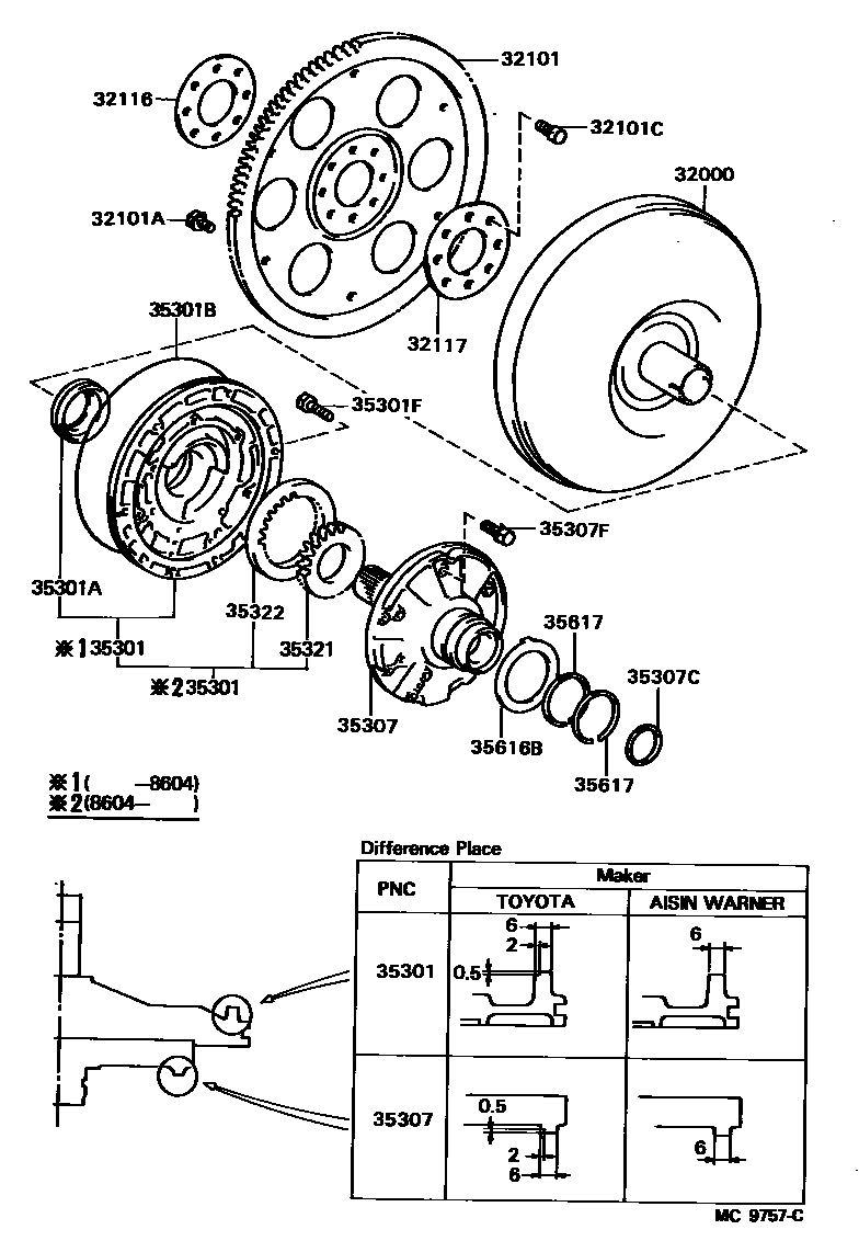 3502 — TORQUE CONVERTER, FRONT OIL PUMP & CHAIN (ATM)
