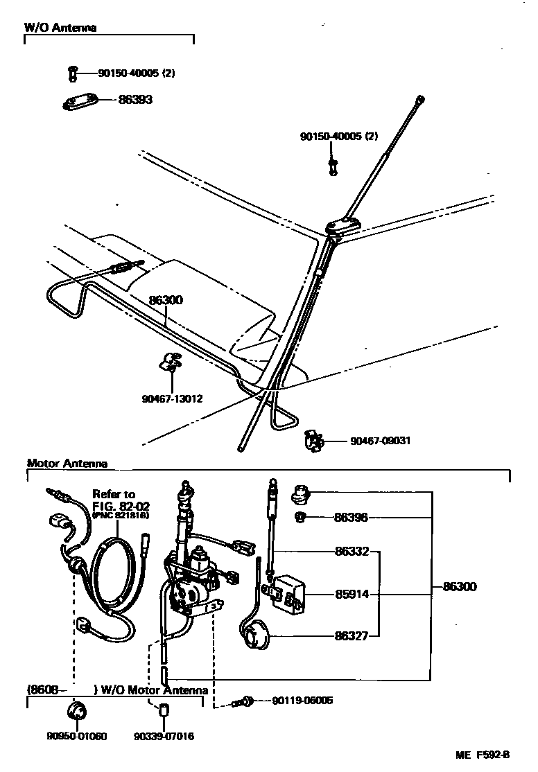 8604 — ANTENNA