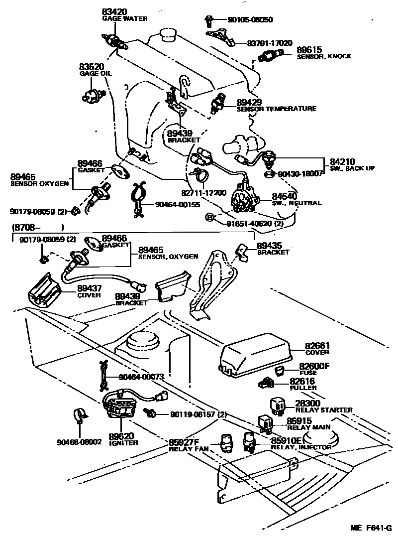 8401 — SWITCH & RELAY & COMPUTER