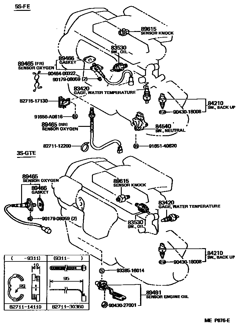8401 — SWITCH & RELAY & COMPUTER