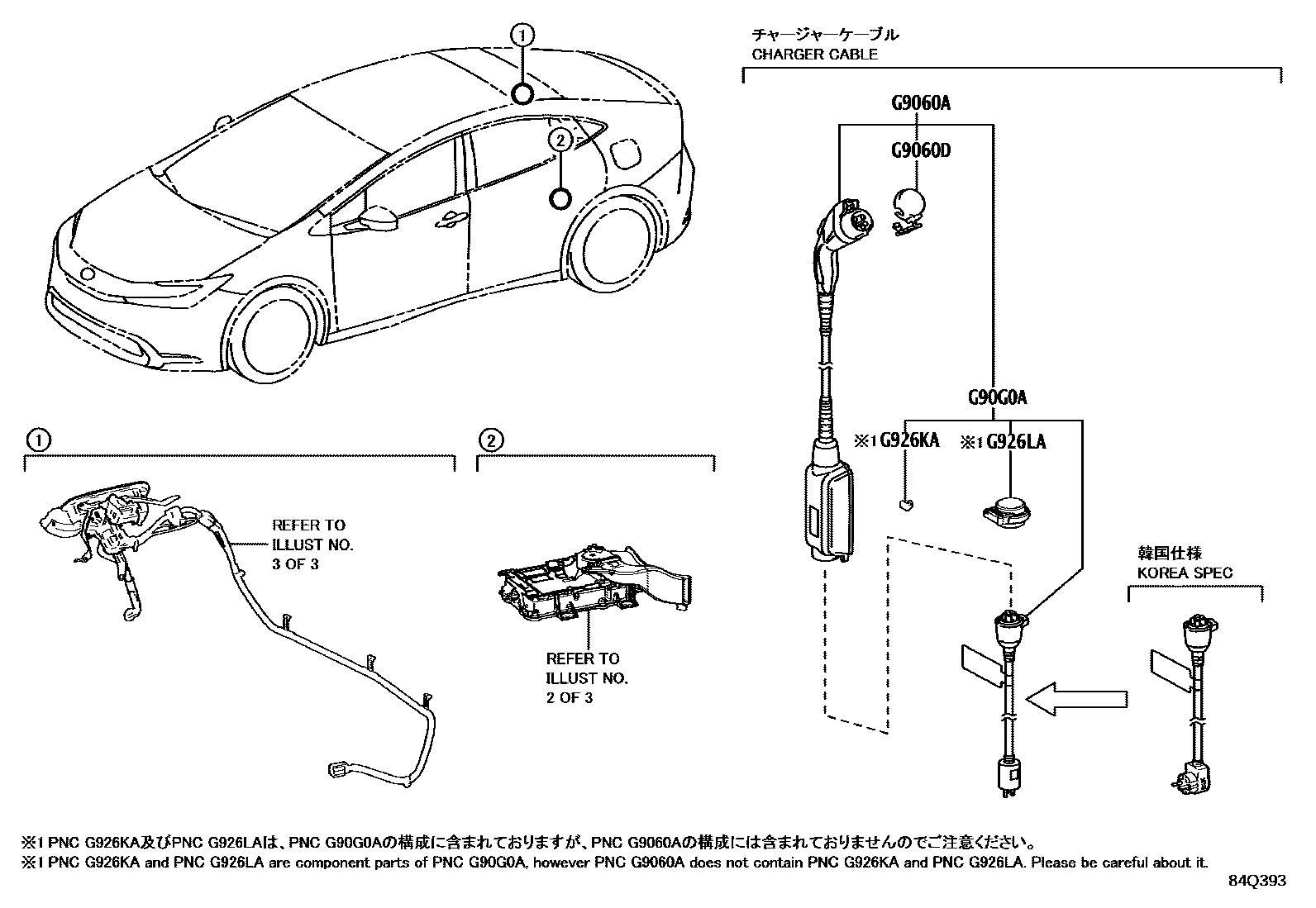 8442 — DC/DC CONVERTER & CHARGER(BEV OR FCEV)