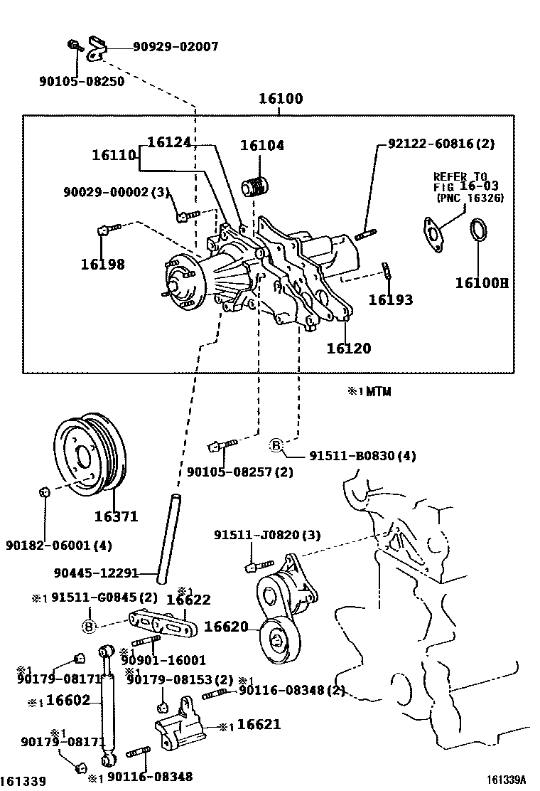 1601 — WATER PUMP