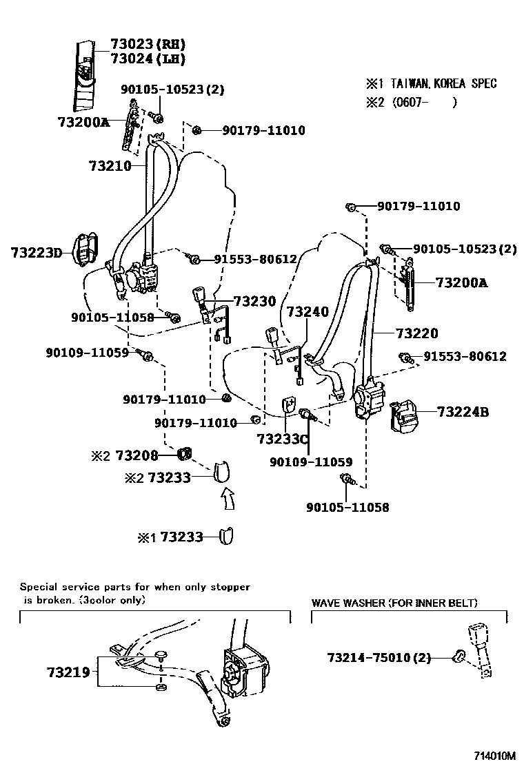 7104 — SEAT BELT & CHILD RESTRAINT SEAT