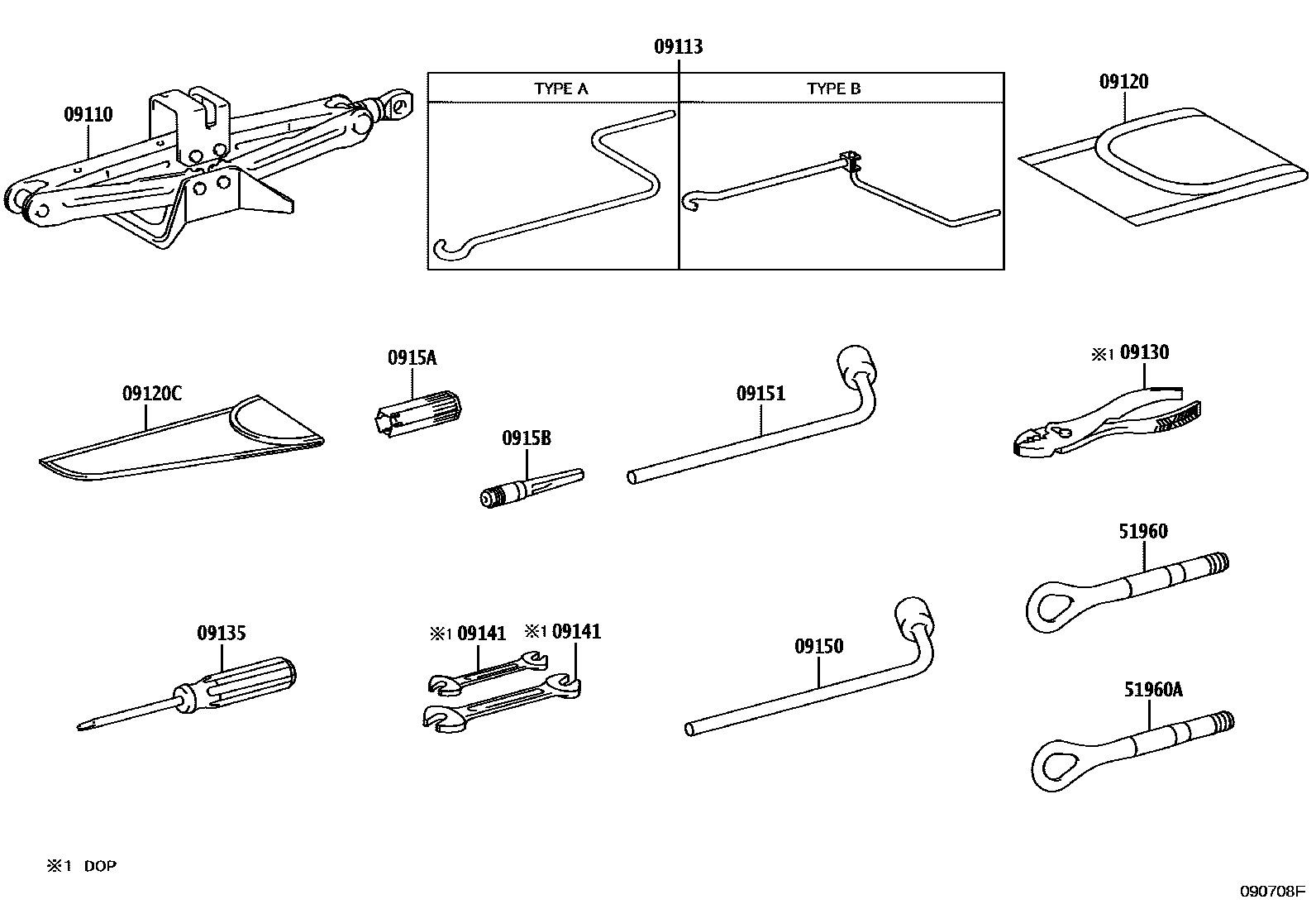 0901 — STANDARD TOOL