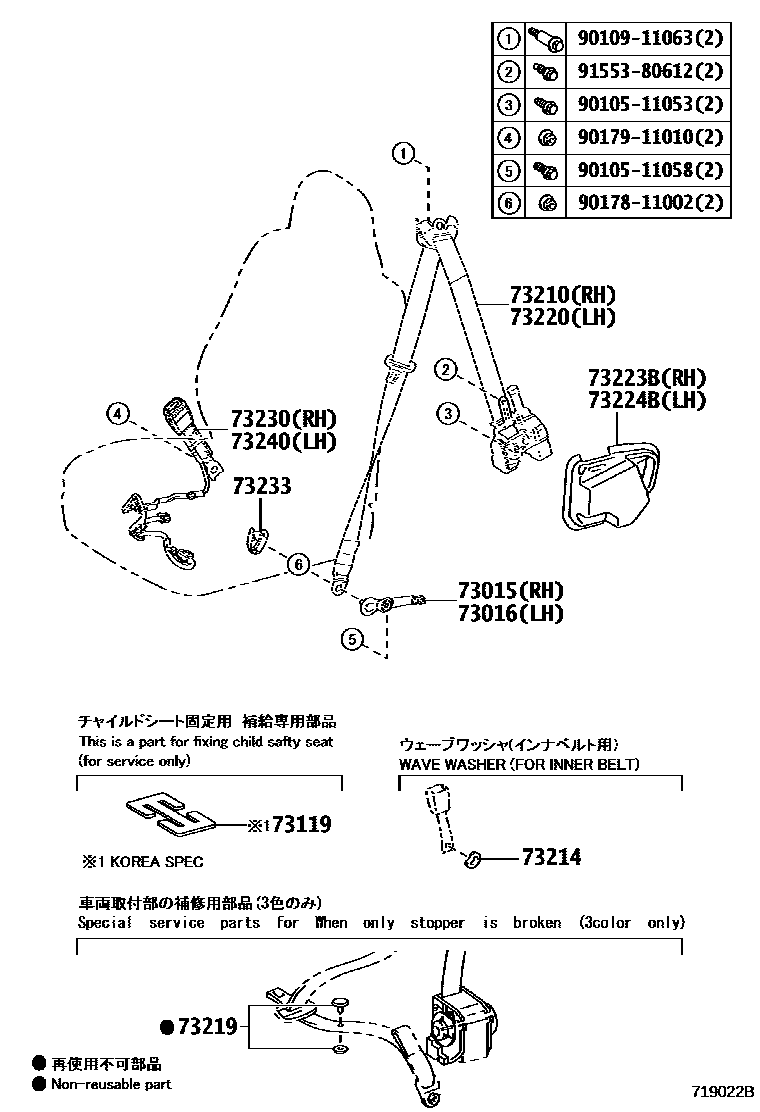 7104 — SEAT BELT & CHILD RESTRAINT SEAT