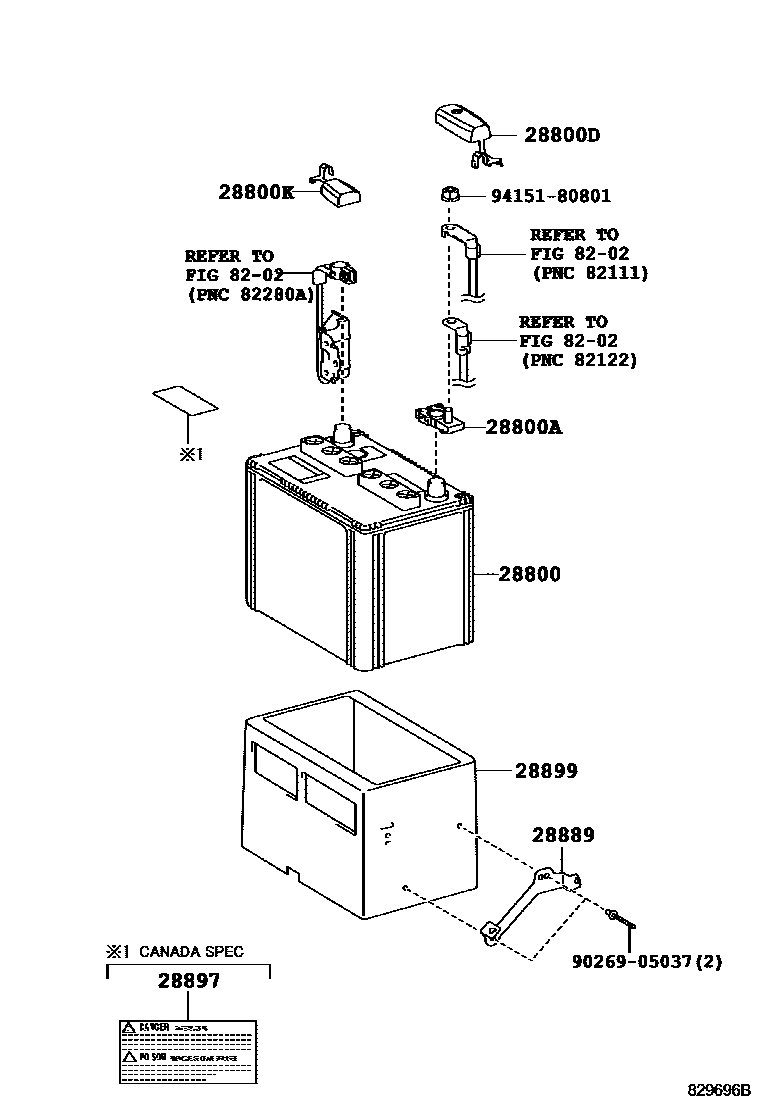 8201 — BATTERY & BATTERY CABLE