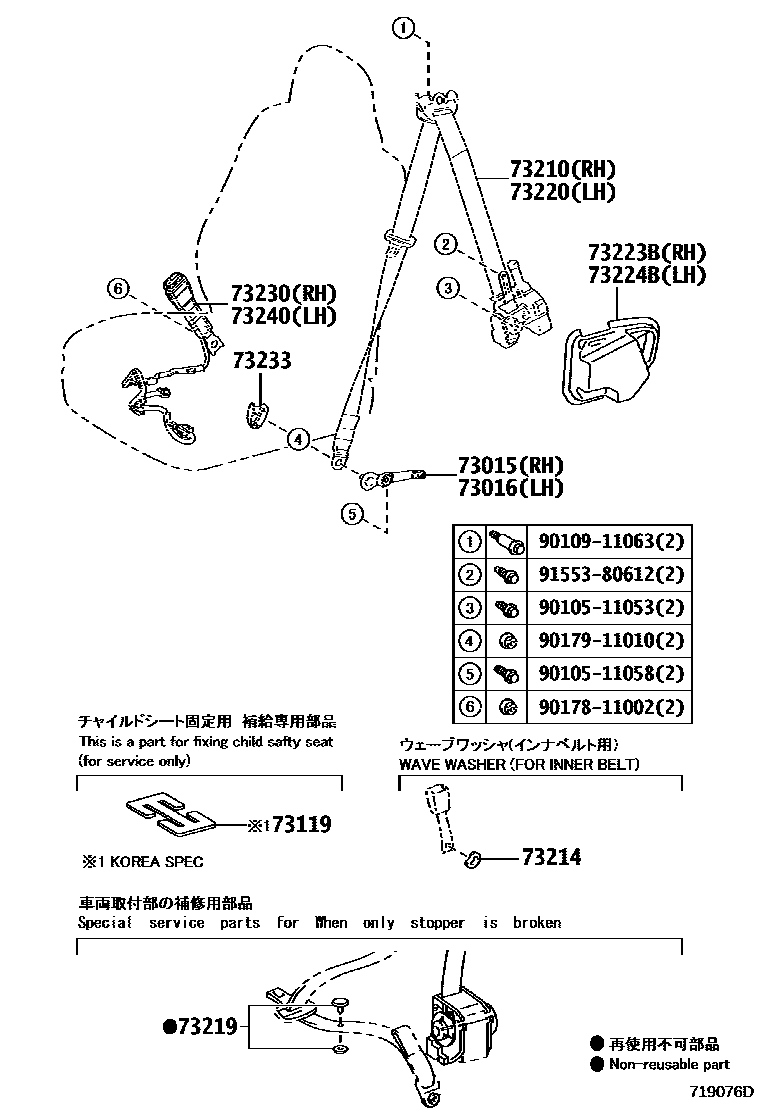 7104 — SEAT BELT & CHILD RESTRAINT SEAT