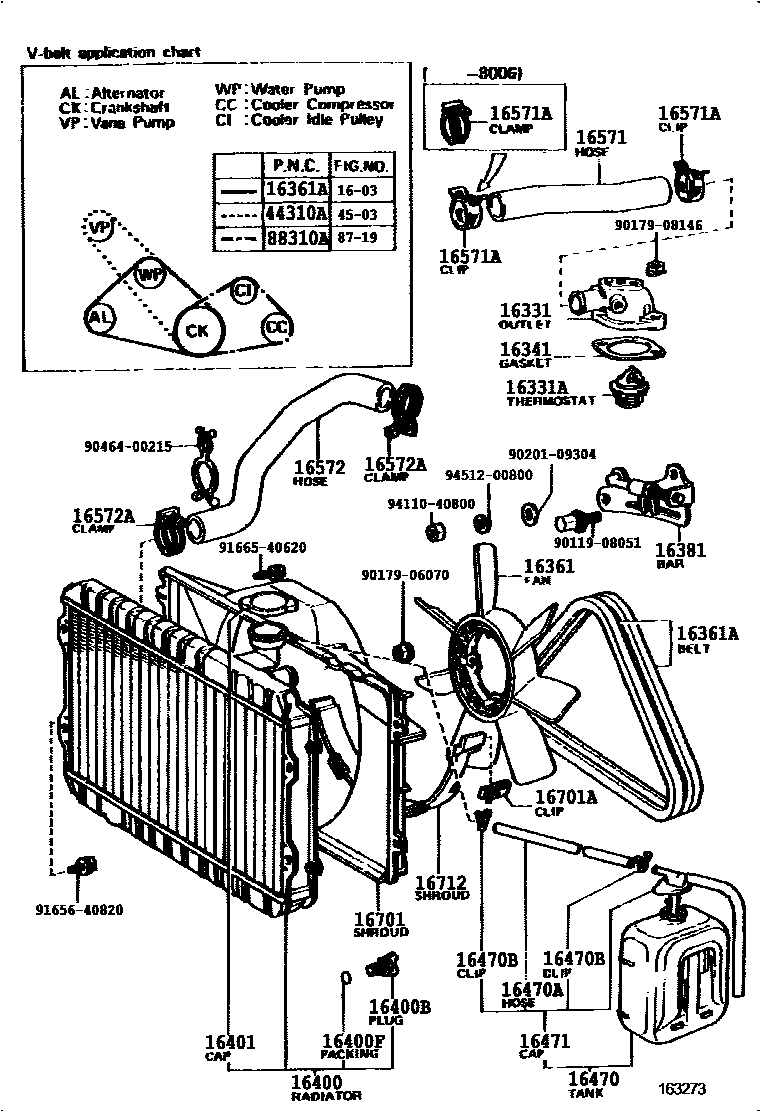 1603 — RADIATOR & WATER OUTLET