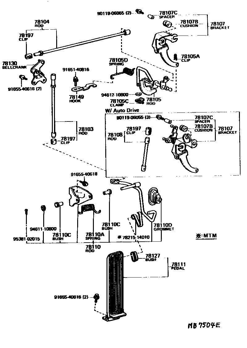 7801 — ACCELERATOR LINK