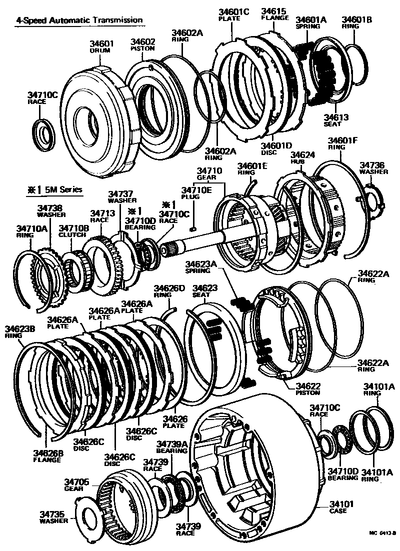 3506 — OVERDRIVE GEAR (ATM)