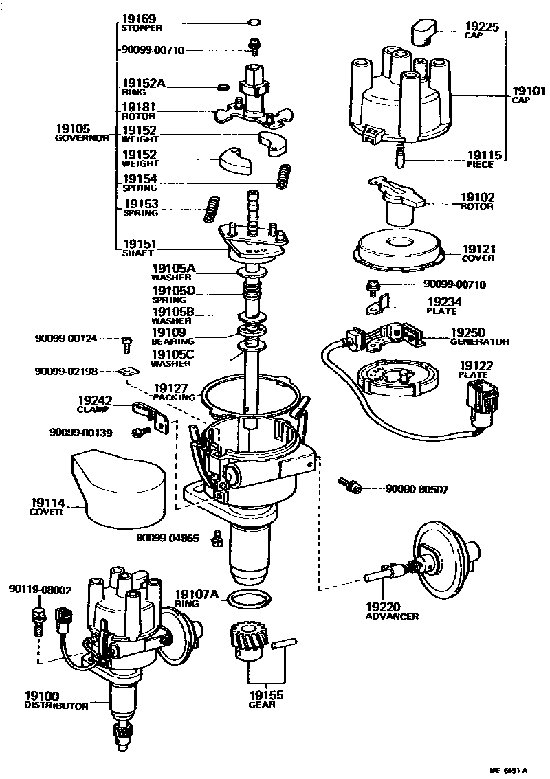 1902 — DISTRIBUTOR