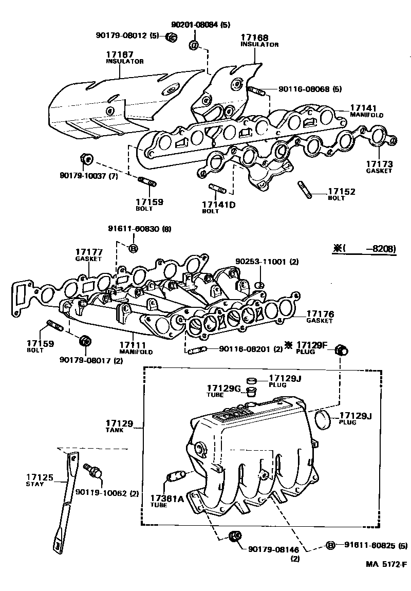 1701 — MANIFOLD