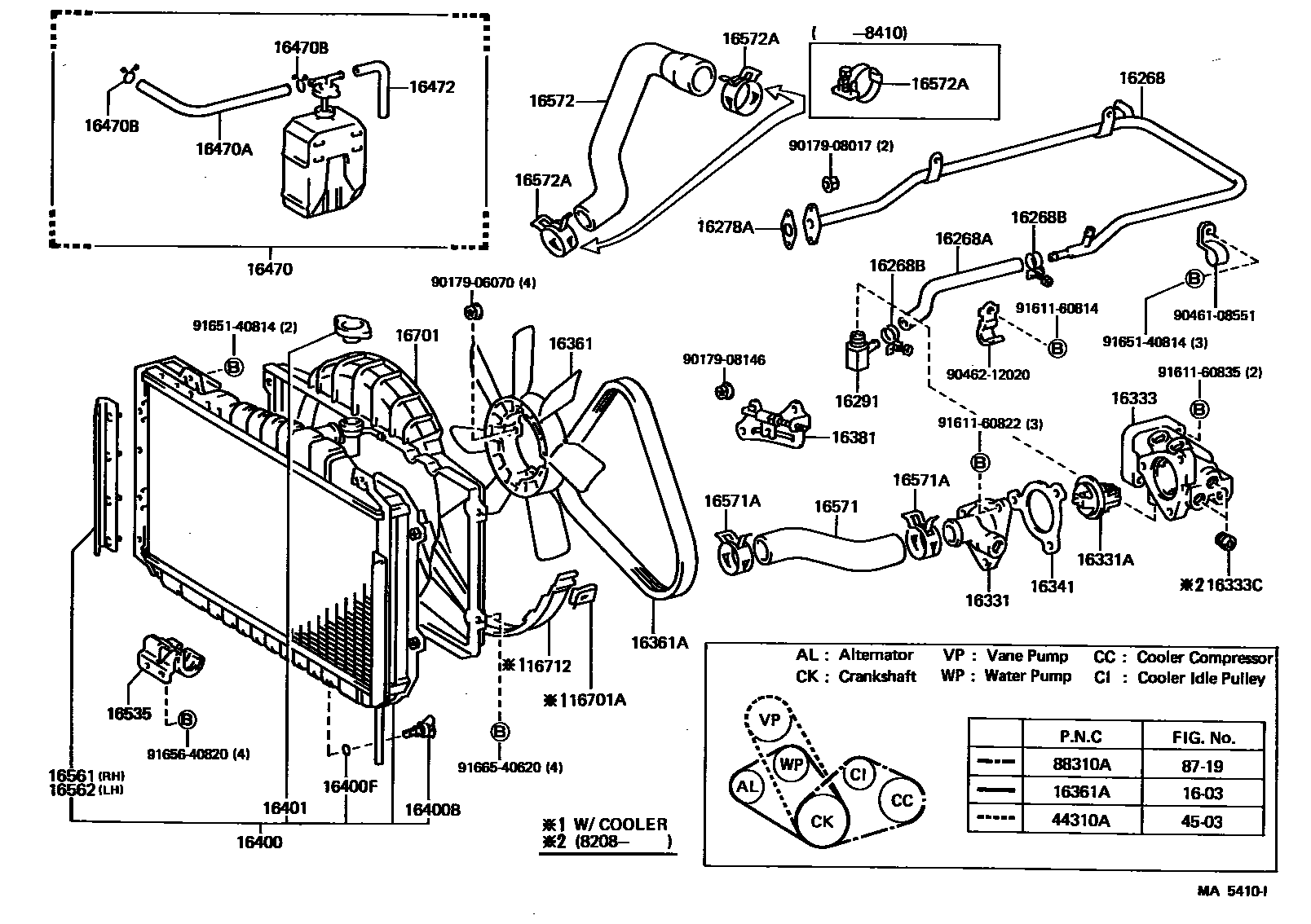 1603 — RADIATOR & WATER OUTLET