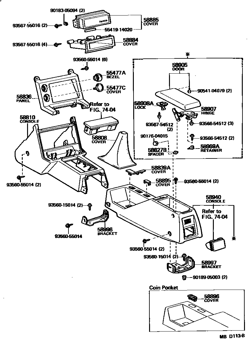 5806 — CONSOLE BOX & BRACKET