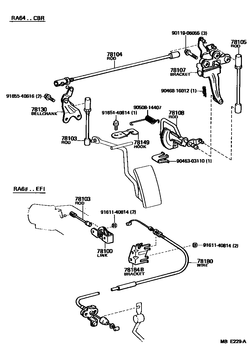 7801 — ACCELERATOR LINK