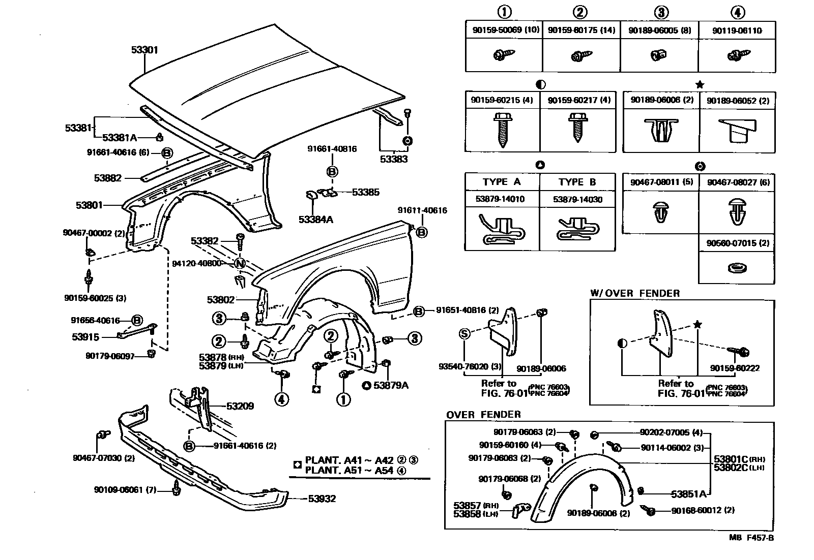5302 — HOOD & FRONT FENDER