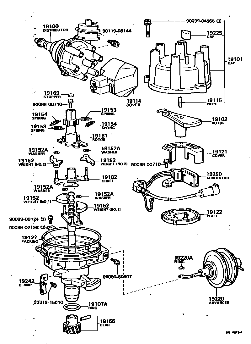 1902 — DISTRIBUTOR