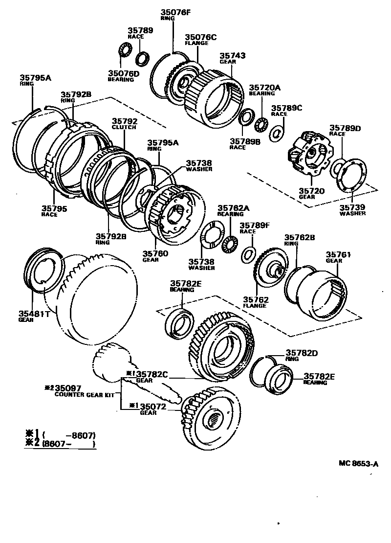 3510 — PLANETARY GEAR, REVERSE PISTON & COUNTER GEAR(ATM)