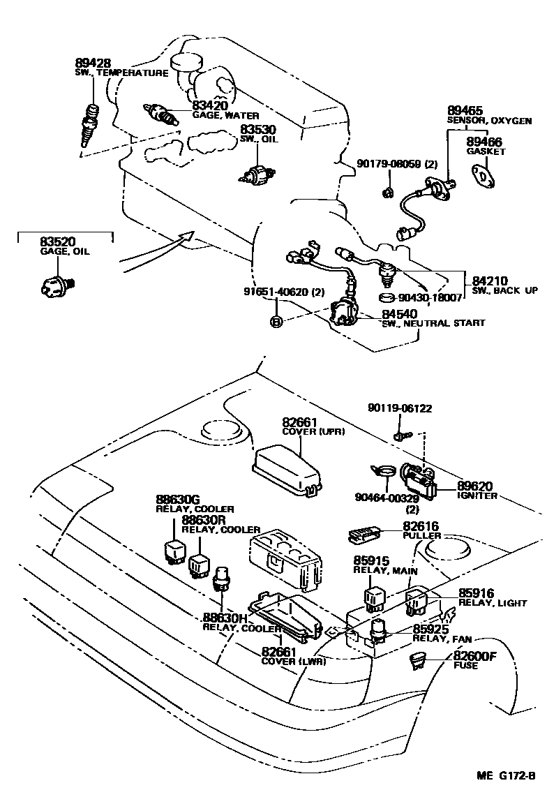 8401 — SWITCH & RELAY & COMPUTER