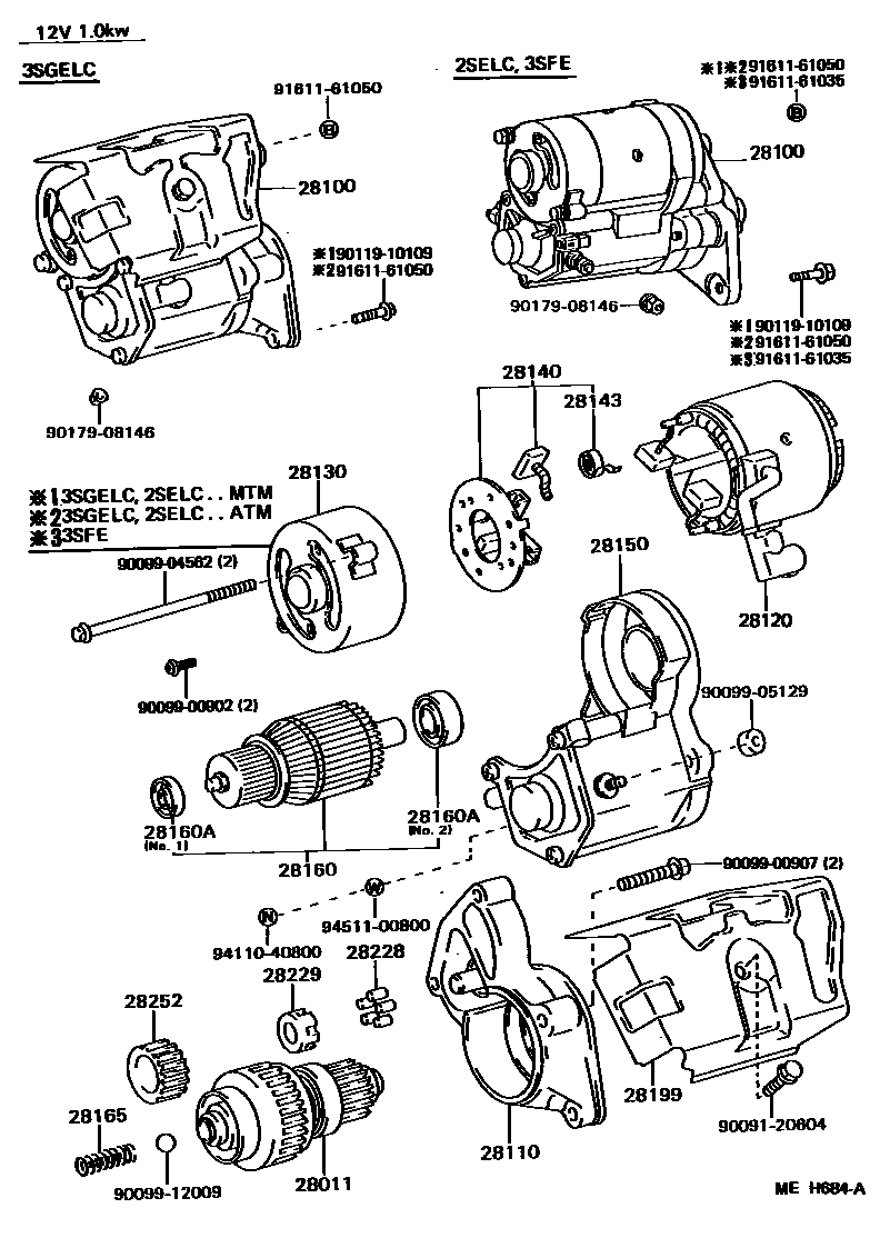 1904 — STARTER