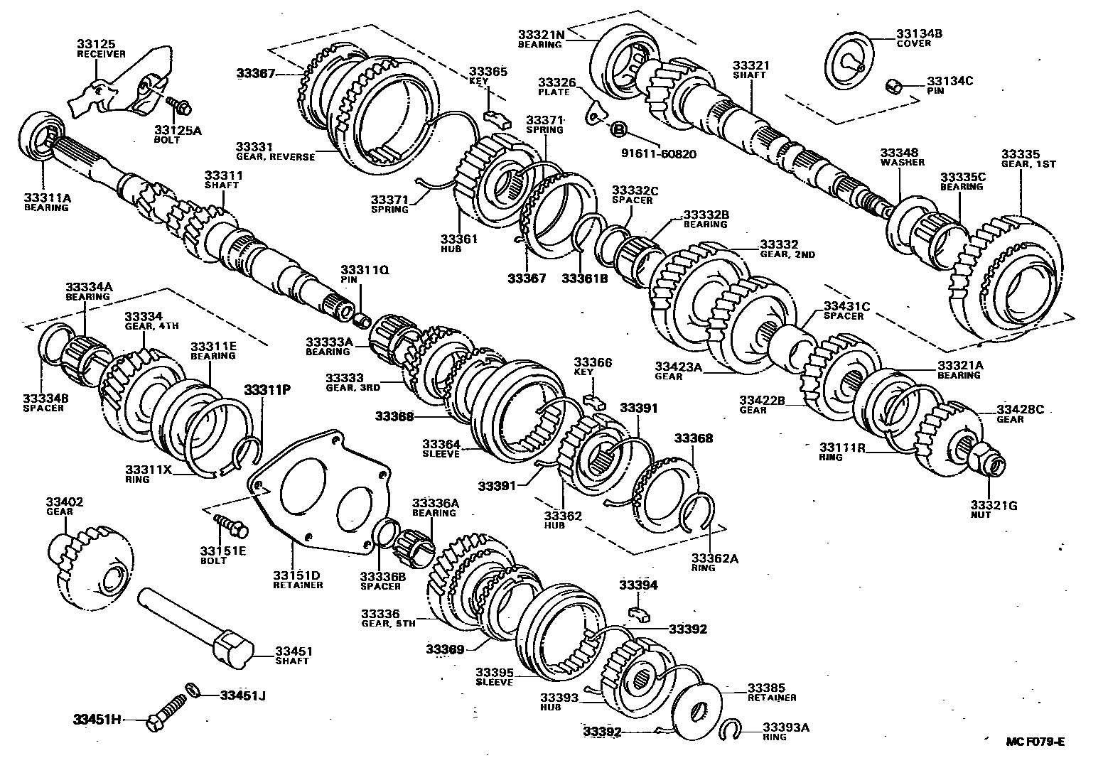 3305 — TRANSMISSION GEAR (MTM)