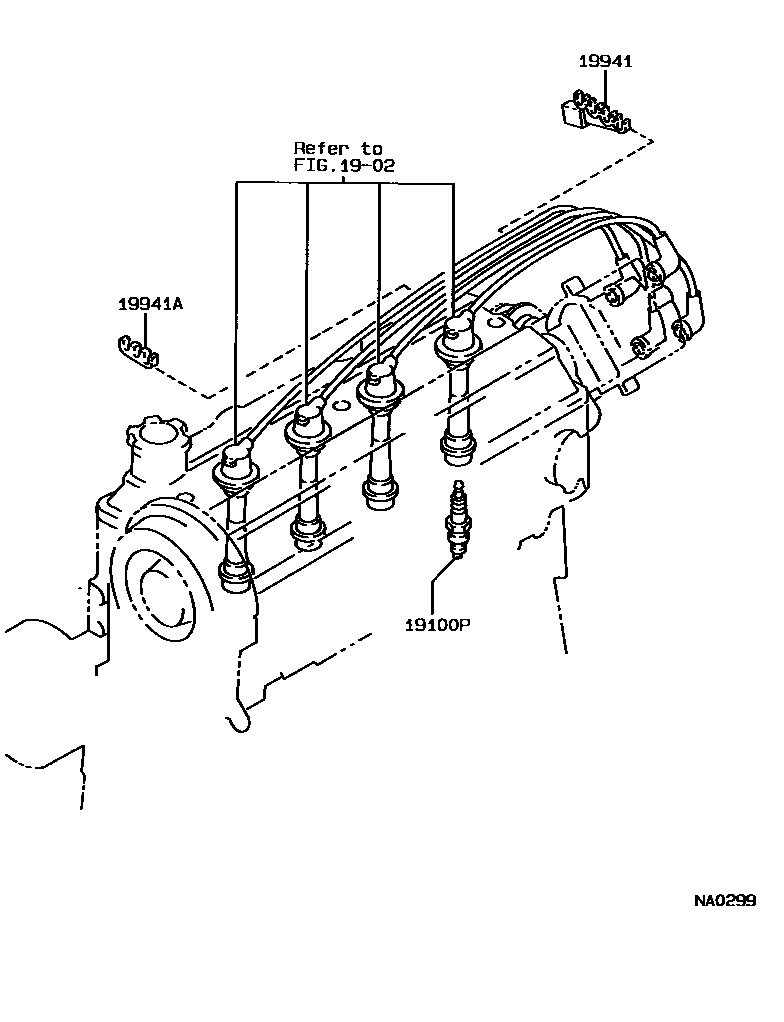 1901 — IGNITION COIL & SPARK PLUG / GLOW PLUG