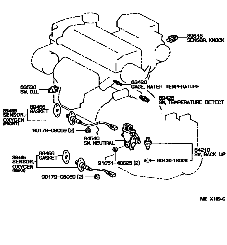 8401 — SWITCH & RELAY & COMPUTER
