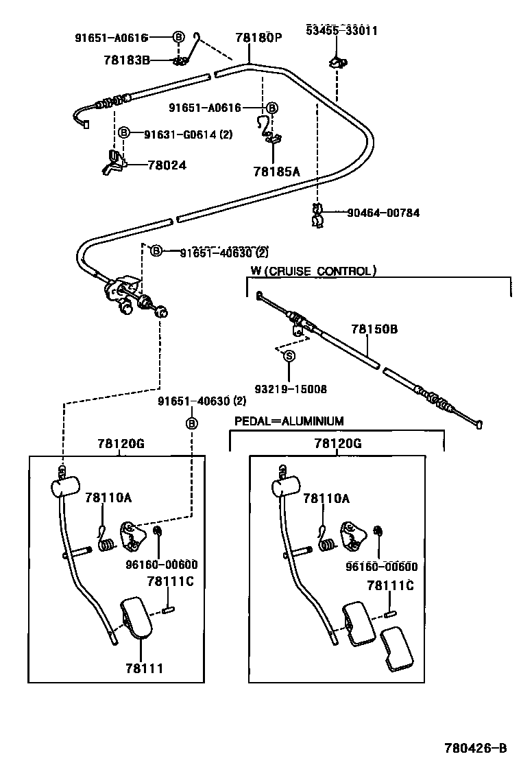 7801 — ACCELERATOR LINK