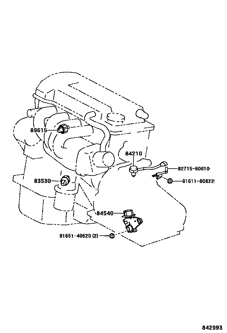 8401 — SWITCH & RELAY & COMPUTER