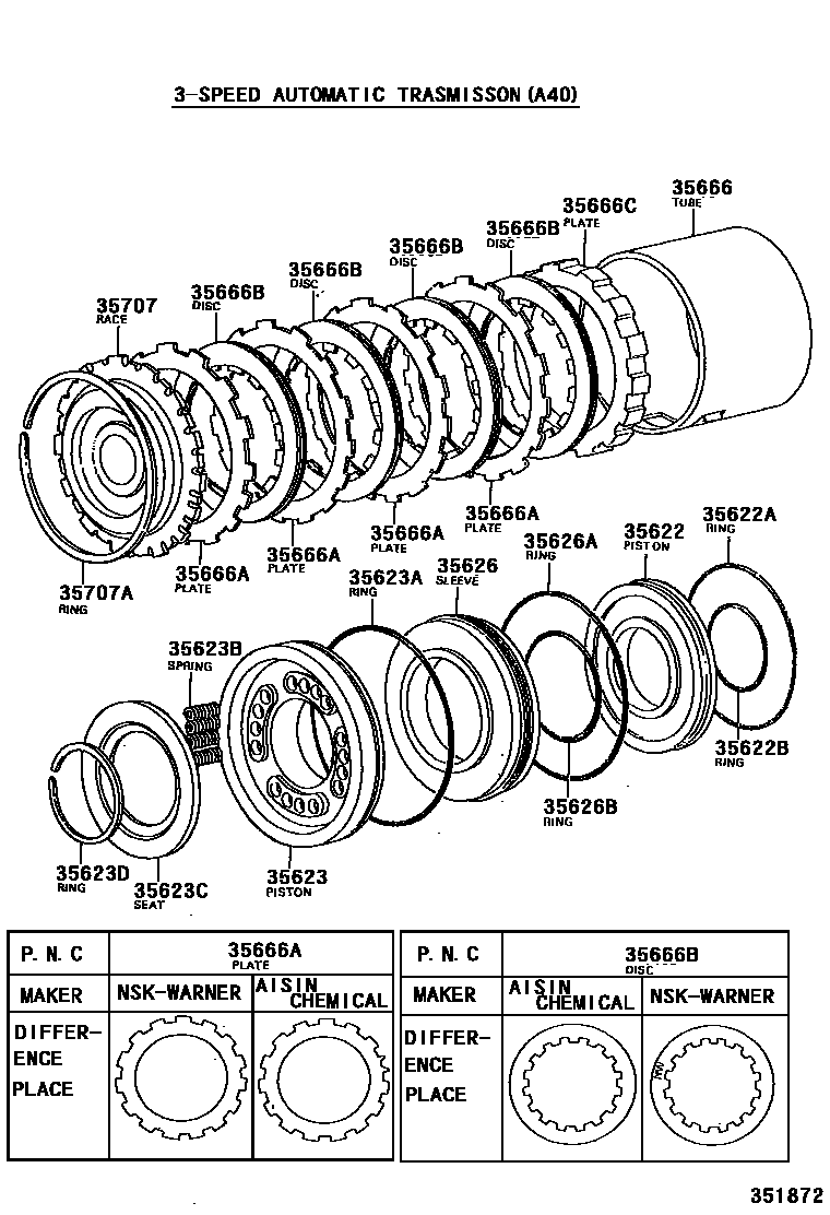 3509 — BRAKE NO.3, 1ST & REVERSE BRAKE (ATM)