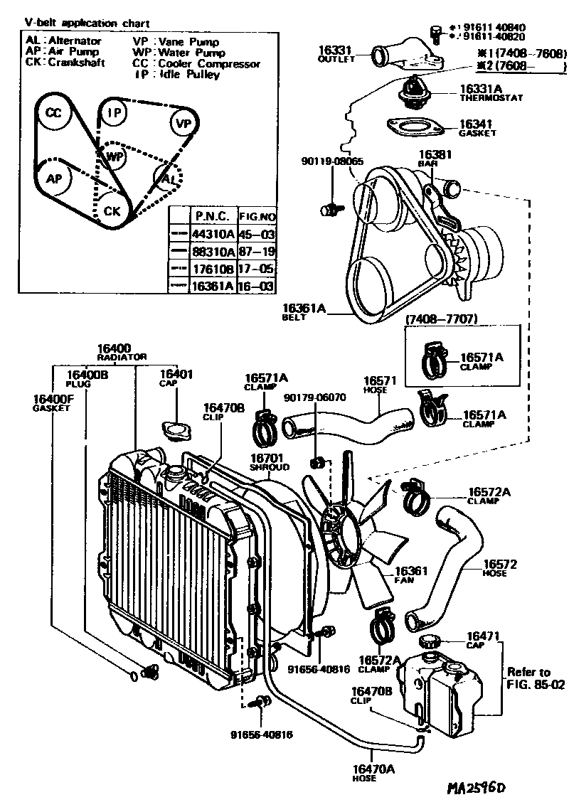 1603 — RADIATOR & WATER OUTLET