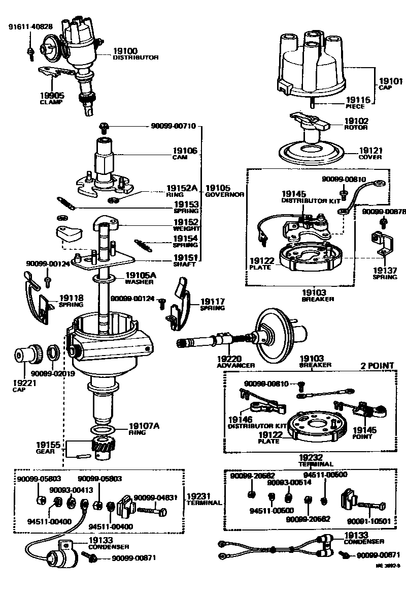 1902 — DISTRIBUTOR