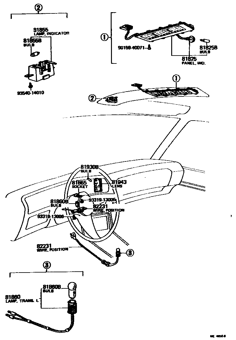 8302 — INDICATOR