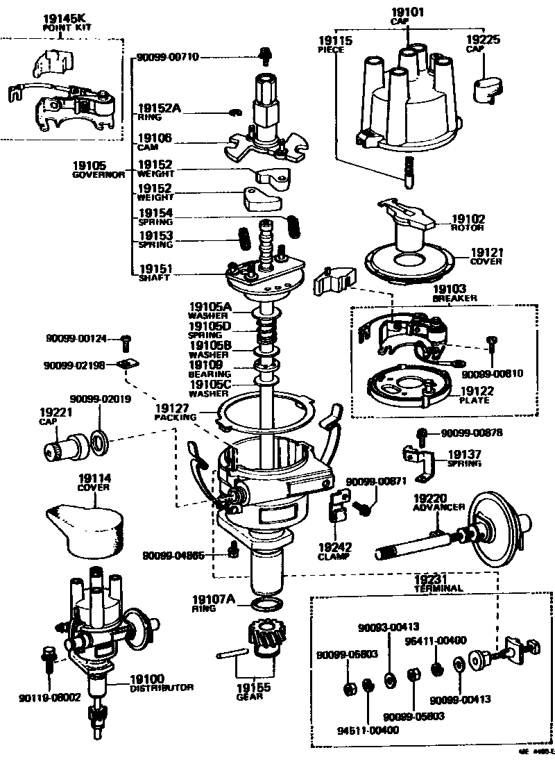 1902 — DISTRIBUTOR