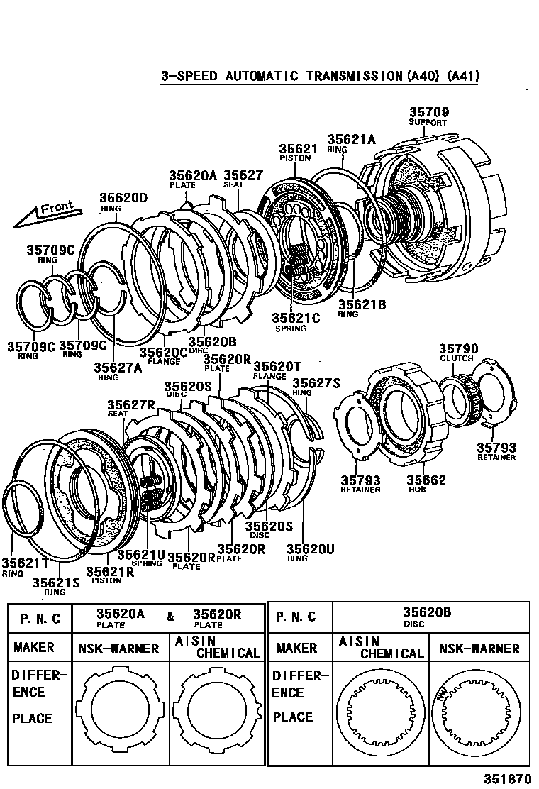3508 — CENTER SUPPORT & PLANETARY SUN GEAR (ATM)