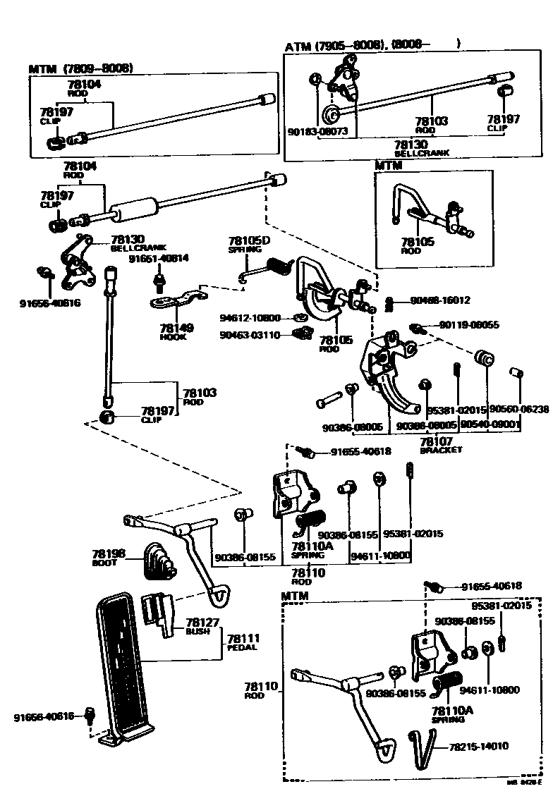 7801 — ACCELERATOR LINK