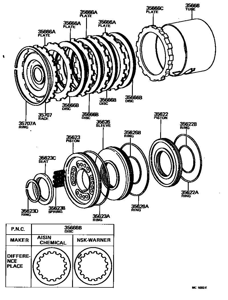 3509 — BRAKE NO.3, 1ST & REVERSE BRAKE (ATM)
