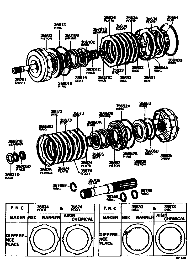 3507 — BRAKE BAND & MULTIPLE DISC CLUTCH (ATM)