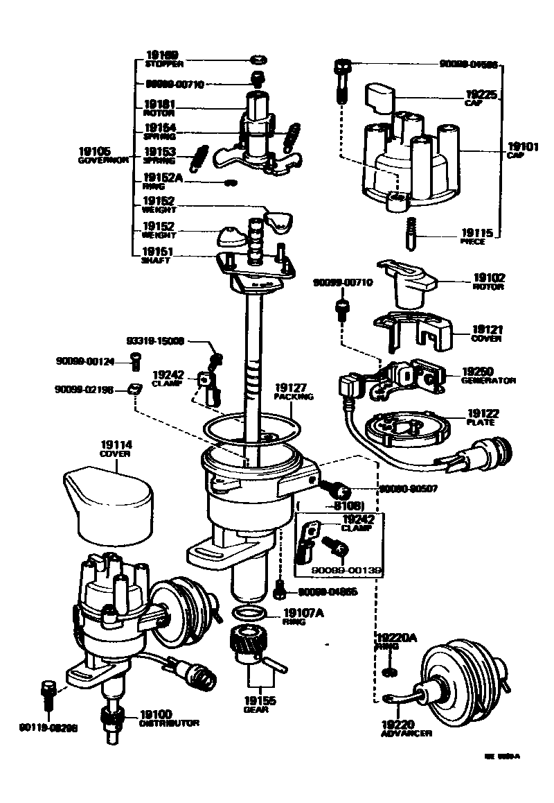 1902 — DISTRIBUTOR
