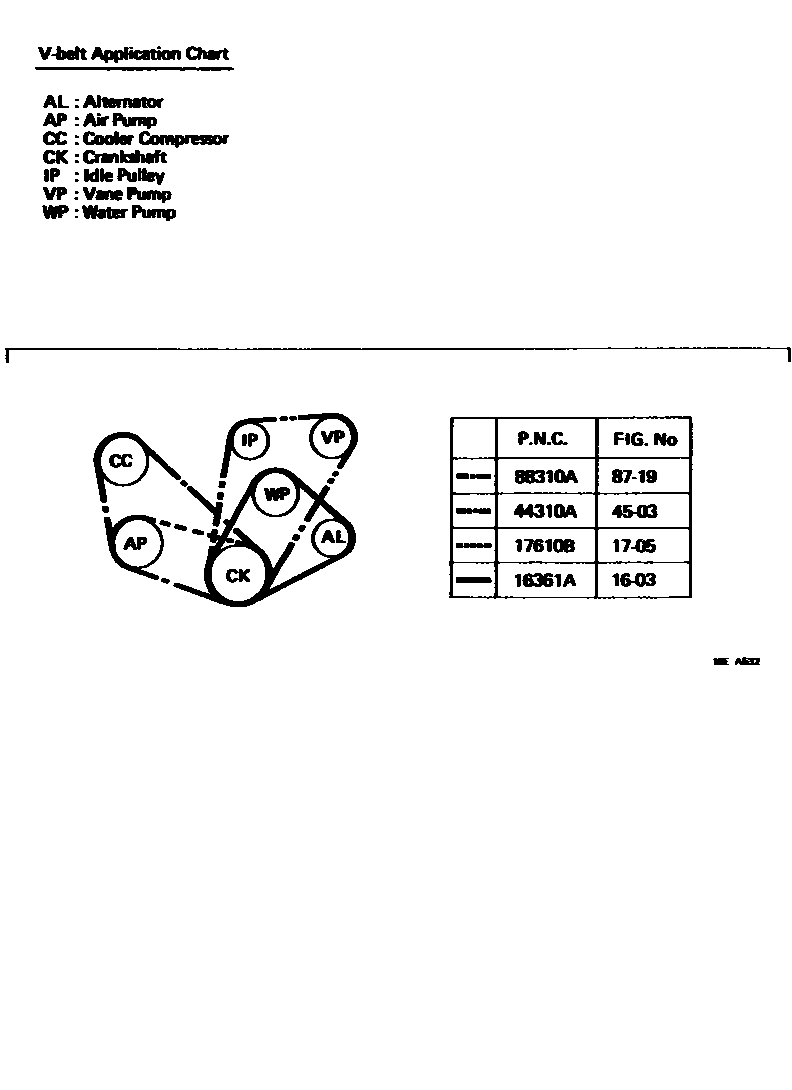 8719 — HEATING & AIR CONDITIONING - COMPRESSOR