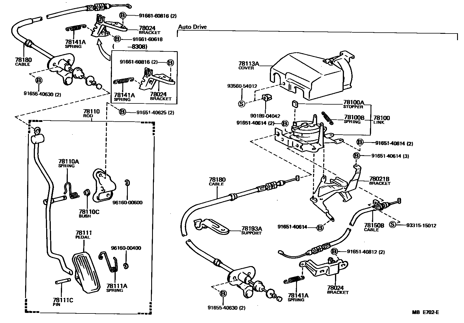 7801 — ACCELERATOR LINK