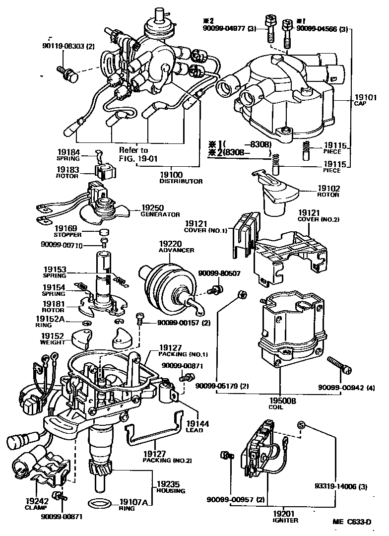 1902 — DISTRIBUTOR