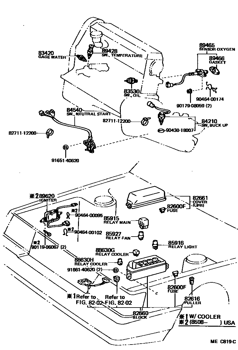 8401 — SWITCH & RELAY & COMPUTER