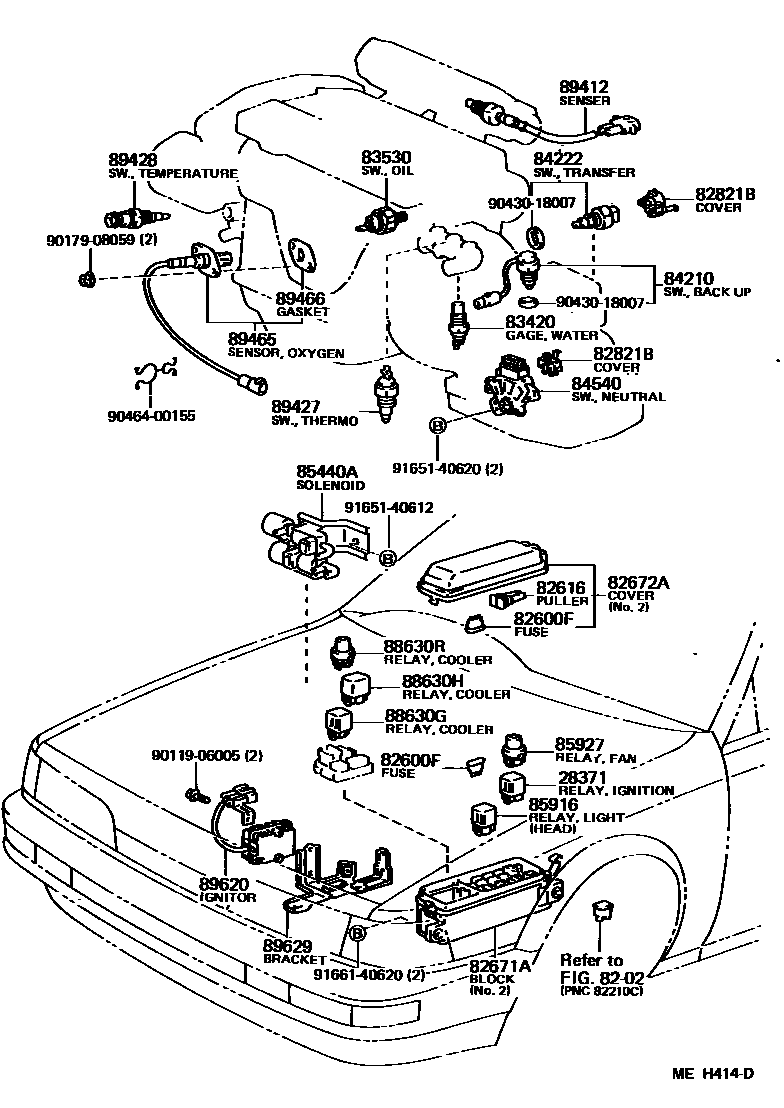 8401 — SWITCH & RELAY & COMPUTER