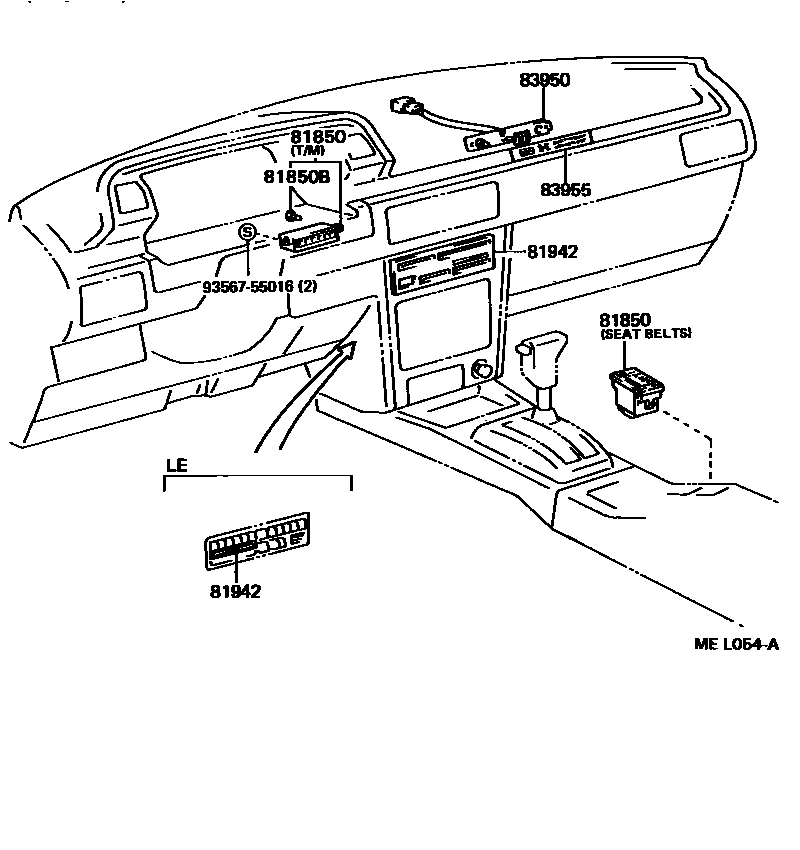 8302 — INDICATOR