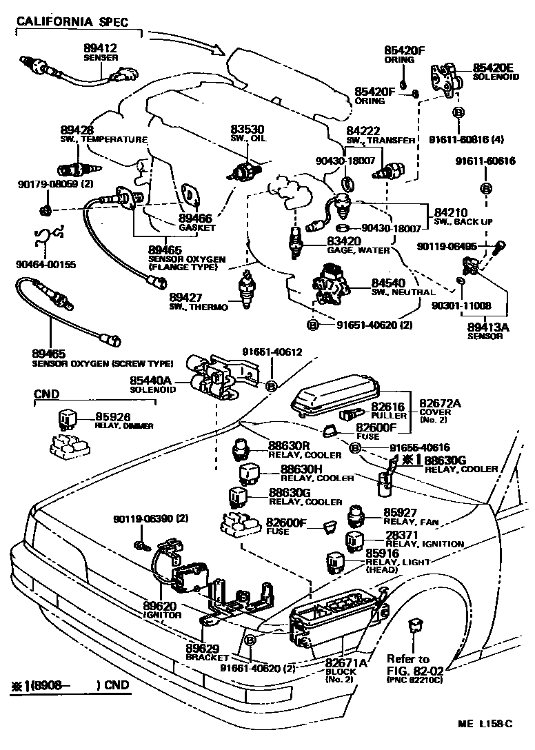 8401 — SWITCH & RELAY & COMPUTER