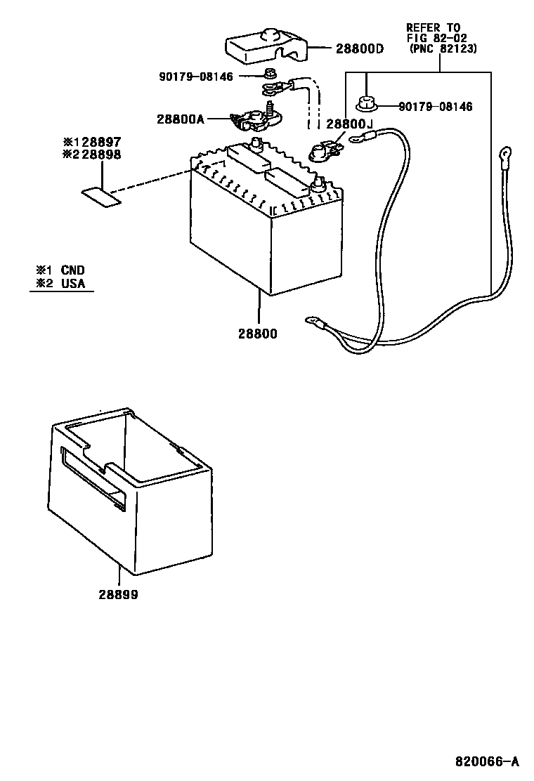 8201 — BATTERY & BATTERY CABLE