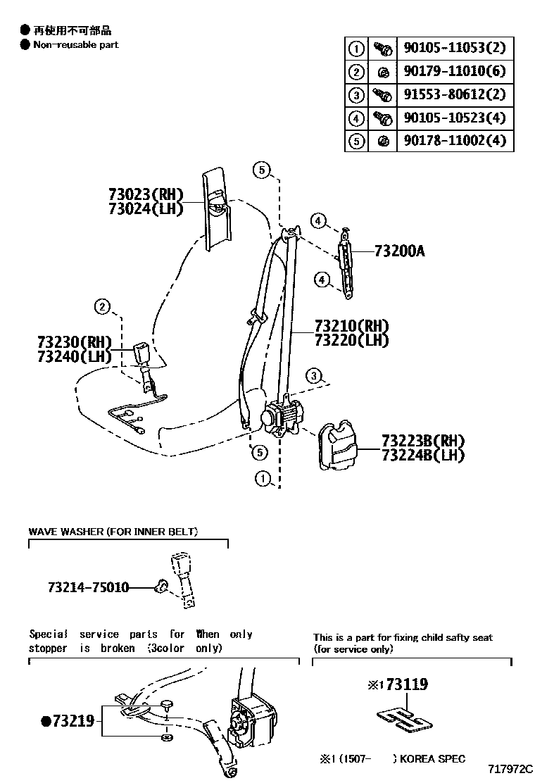 7104 — SEAT BELT & CHILD RESTRAINT SEAT