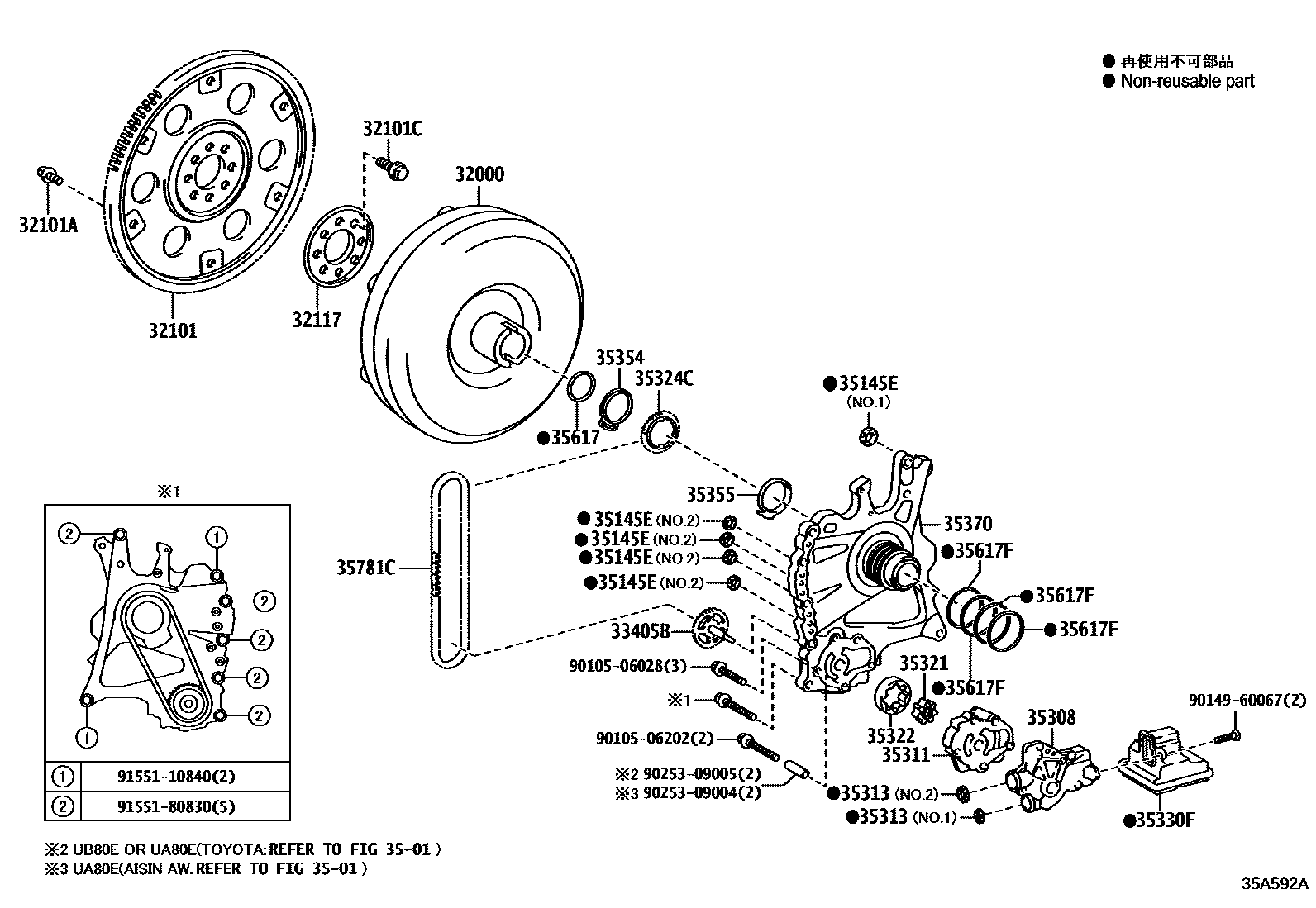 3502 — TORQUE CONVERTER, FRONT OIL PUMP & CHAIN (ATM)